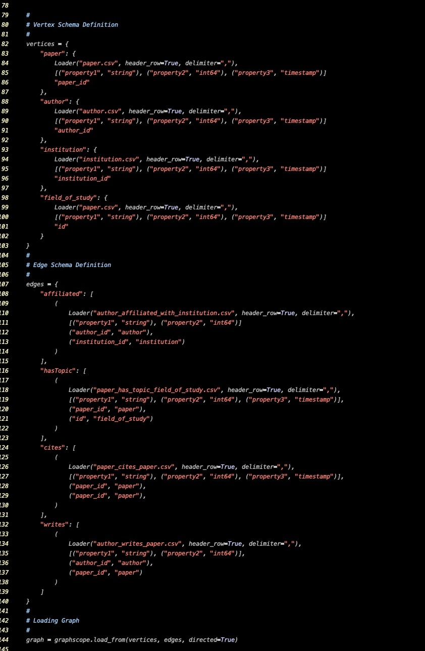 modern-graph-python-loading-code